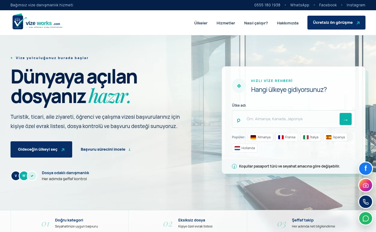 VizeWorks